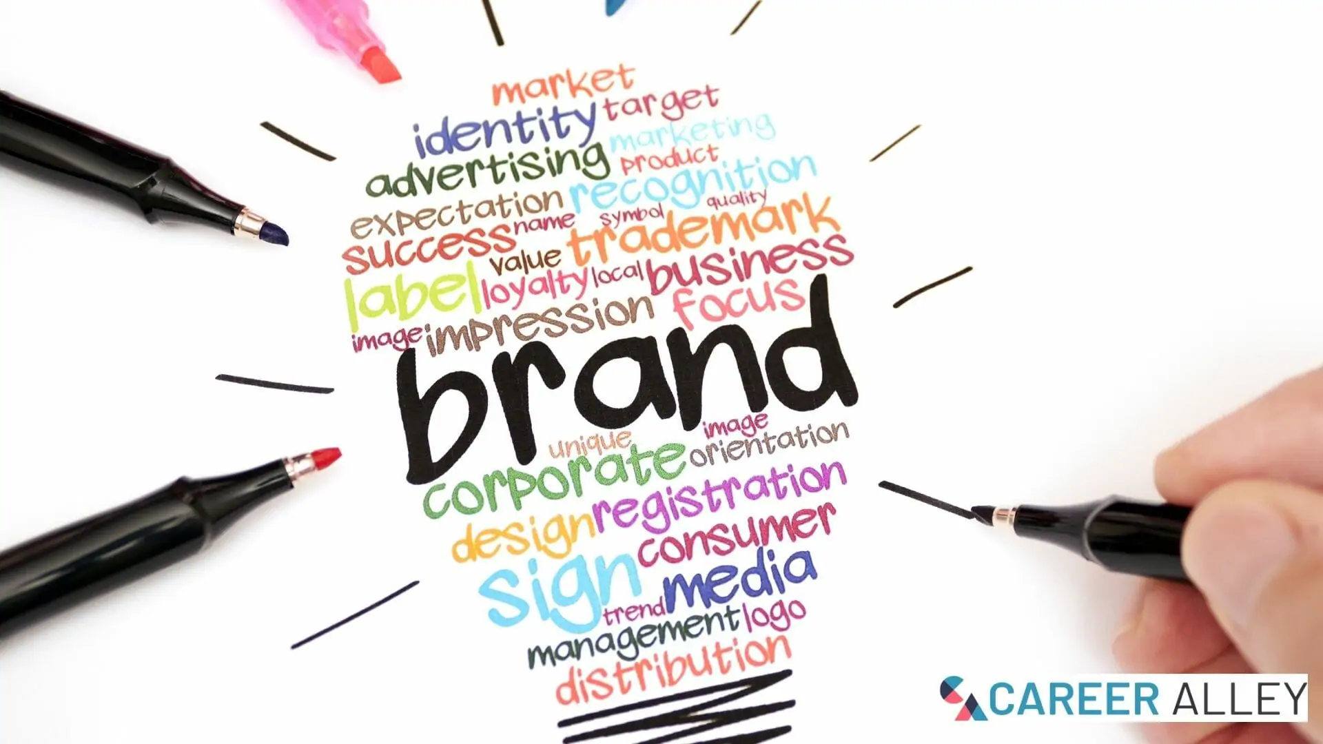 Brand