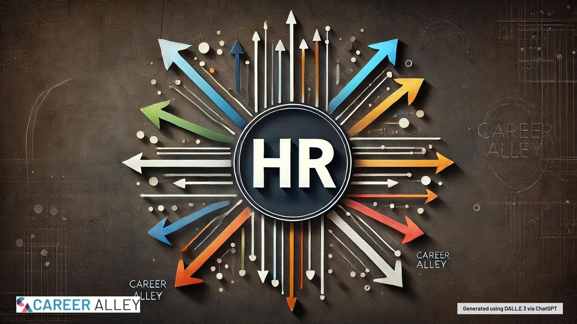 HR Human Resources