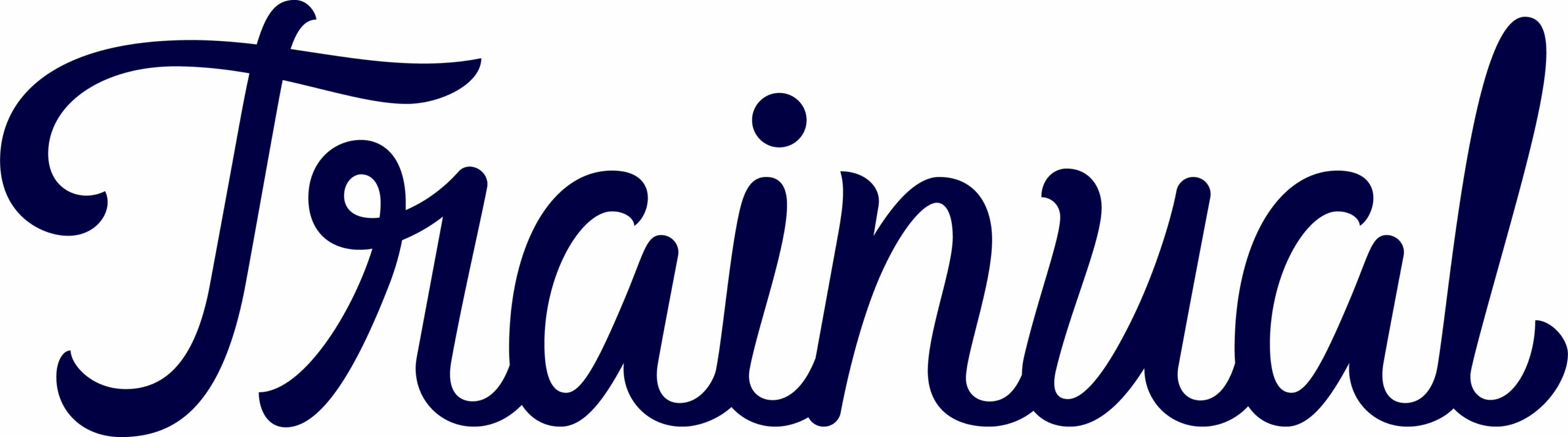 Training, Knowledge, & Learning Management Software | Trainual
