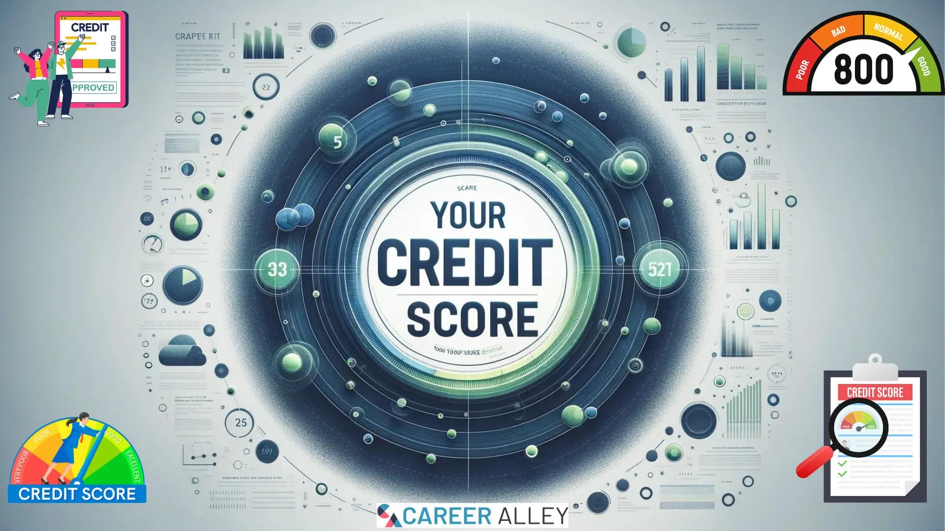 credit score
